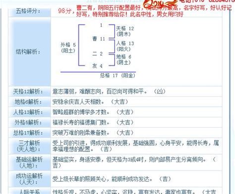 天格 地格 人格 五行|姓名评分测试、名字笔画五格三才测算